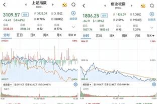 张嘴来？甲亢哥：C罗去年进了310球，哈兰德255球，梅西43球？