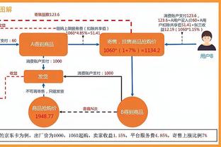 赛程近半五大联赛争冠集团都有哪些？勒沃库森、维拉制造惊喜？