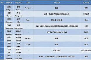 刚6500万买断！队报：巴黎可能卖拉莫斯 恩里克认为他没能力任9号