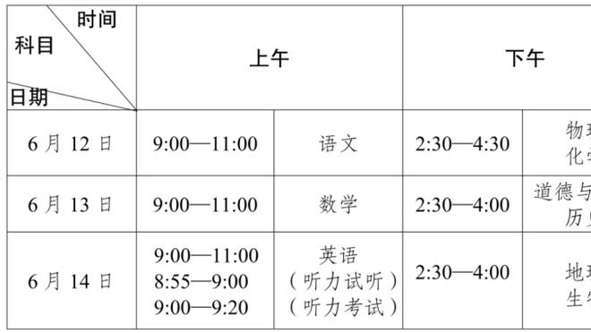 开云app下载入口官方截图0