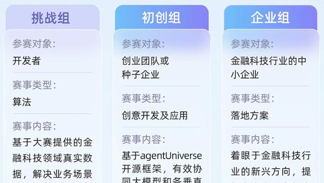 纳格尔斯曼FIFA最佳投票：姆巴佩、京多安、哈兰德