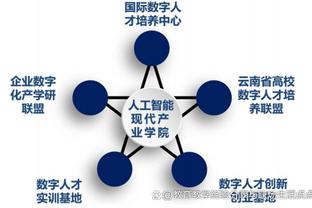 哈姆：变阵代表球队重心向防守倾斜 这也有助于我们打出转换