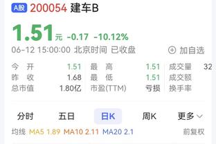 特尔：若不踢足球我会成为兽医 本赛季目标是15球5助