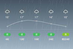 雷竞技同类的软件