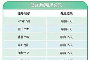 不仅硬还很全面！曾繁日14中9 拿下21分11板7助1断4帽填满数据栏