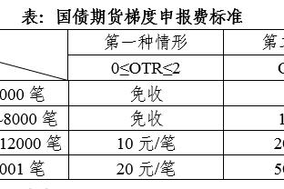 江南app网站上下载靠谱吗截图3